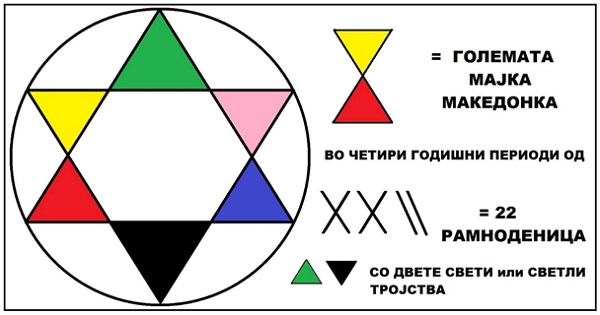 makedonskata-zvezda-na-proletta-4