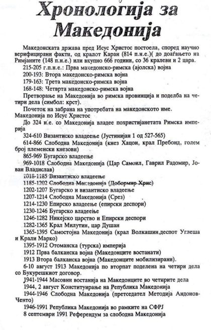 Makedonija-hronologija