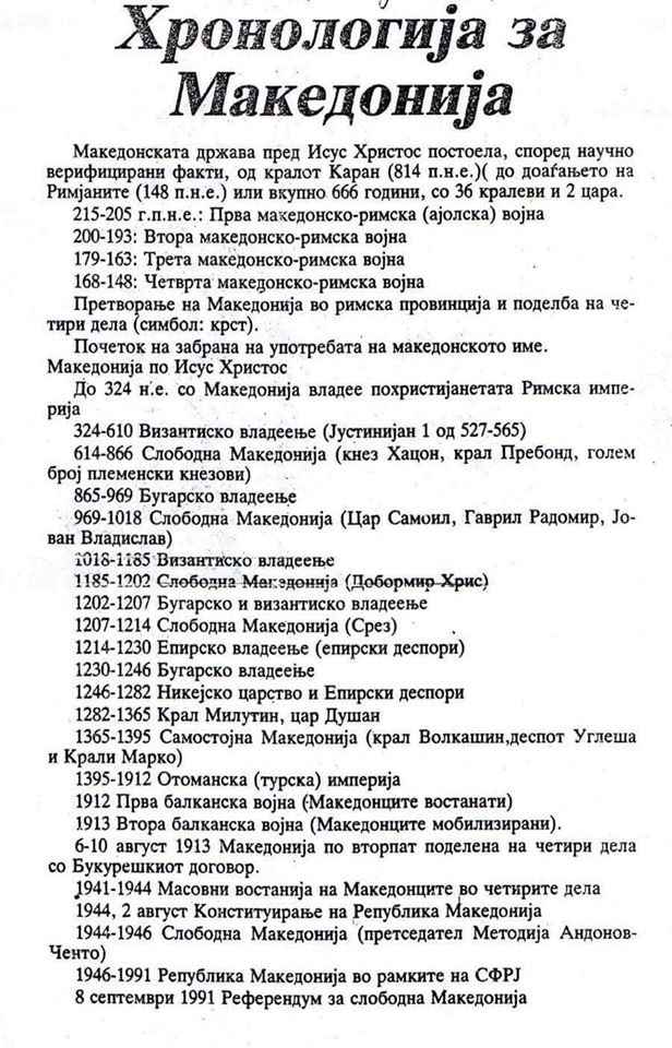 Makedonija-hronologija