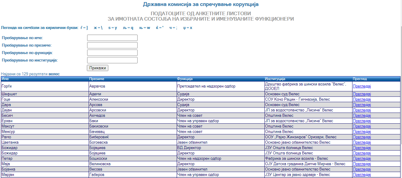 1ins191