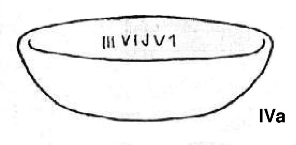 simbil-4a