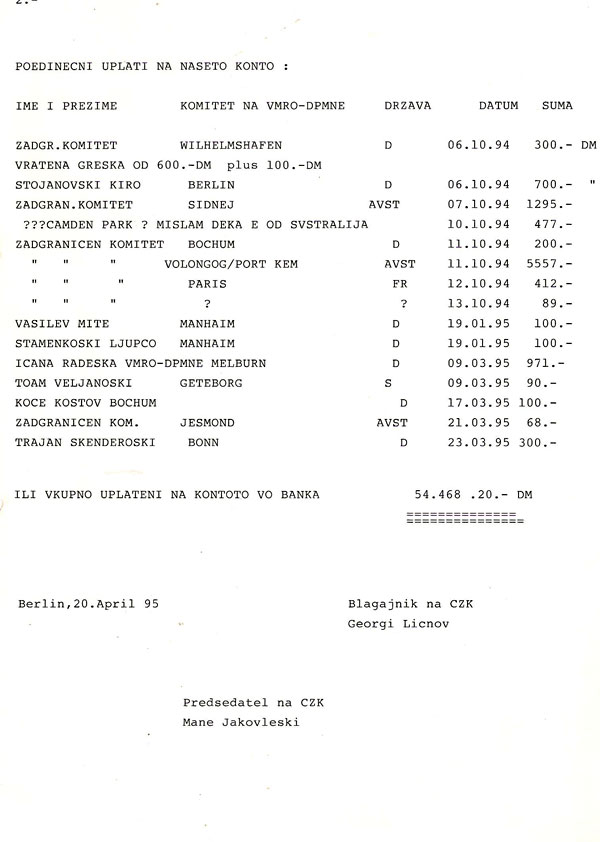 Izvestaj-za-finansiskata-rabota-na-CZK-vo-Berlin-3