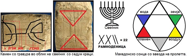 makedonskata-zvezda-na-proletta