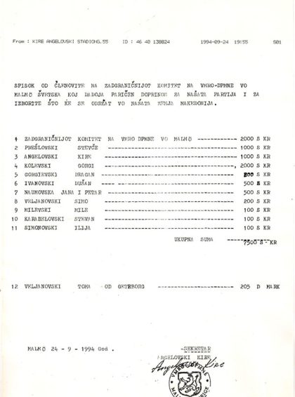 Donirani-paricni-sredstva-od-Malme