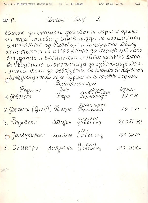Spisok-na-dobrovolen-paricen-prilog-Geteborg
