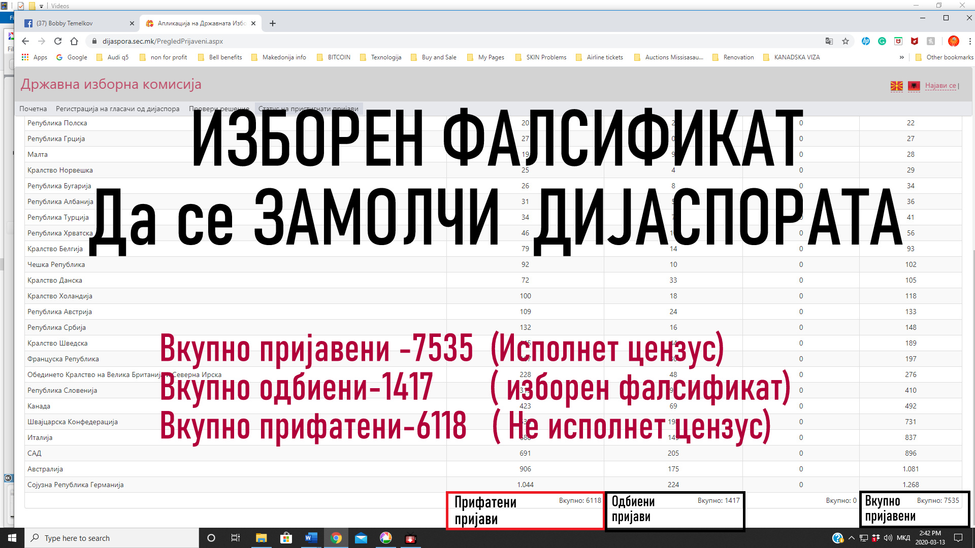 89268337